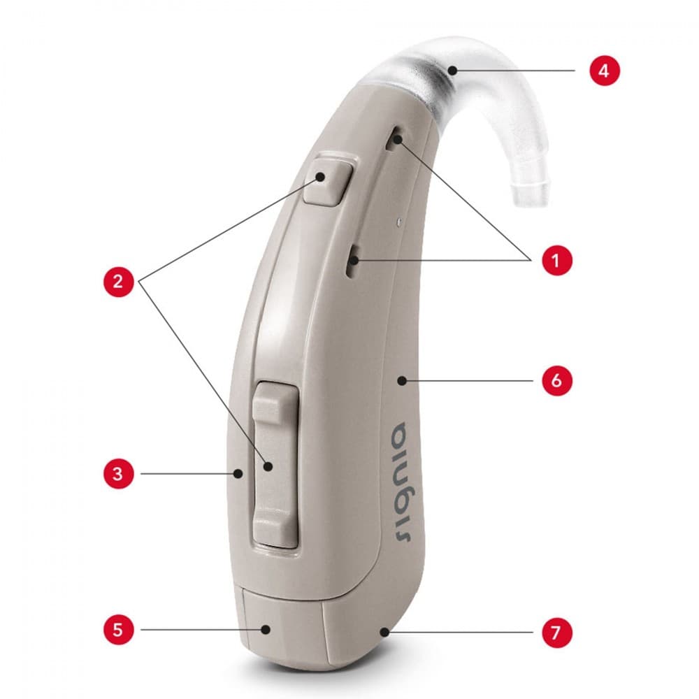 Prompt P  hearing aid image 3
